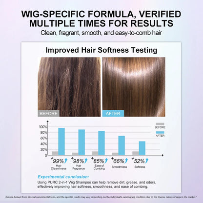 Victorious Wig Revival Elixir For Cosplay