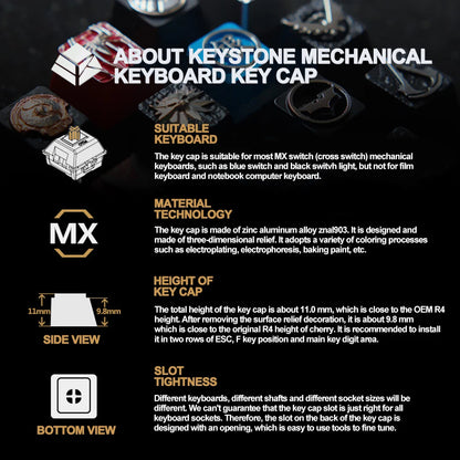 Victorious Keystone Artisan Keycap for Mechanical Keyboard Question Mark Anime Theme / Zinc Aluminum Alloy Metal